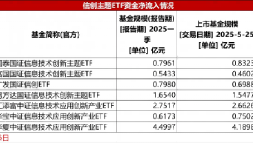 奔跑吧,澳门六下彩自小姐资料一肖中特,详细释义解释落实_创新版V15.25